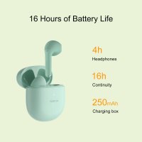 Наушники Nokia E3110 (мятный)