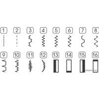 Электромеханическая швейная машина VLK Napoli 2600