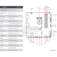 Материнская плата MSI B460M Pro-VDH WiFi