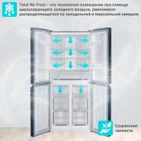 Четырёхдверный холодильник Harper RH6966BI (черный)