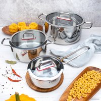 Кастрюля Taller TR-17275