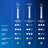 Сменная насадка Oral-B CrossAction EB50BRB-6 (6 шт)