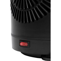 Тепловентилятор Denzel DTFC-1200