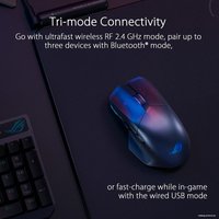 Игровая мышь ASUS ROG Chakram X