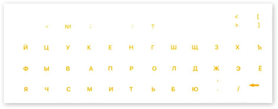 

Наклейки с русской раскладкой KST XXRU-V48405 (прозрачная основа/оранжевые символы)