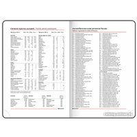 Ежедневник BRAUBERG 112012 (136 шт, зеленый/желтый)