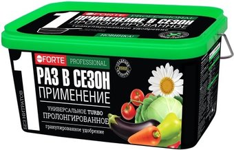 Удобрение Bona Forte Turbo Универсальное BF23020051 3 л