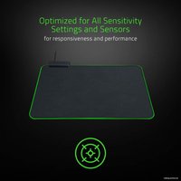 Коврик для мыши Razer Goliathus Chroma