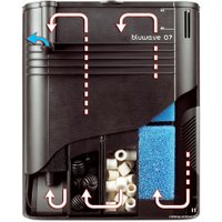 Аквариум Ferplast Dubai 100 led 240 л (белый)