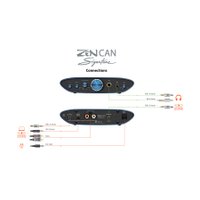 Настольный усилитель iFi audio Zen CAN Signature 6XX