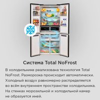 Четырёхдверный холодильник MAUNFELD MFF190NFDSX