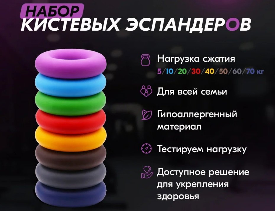 

Набор эспандеров Profitnesslab 8 шт (разноцветный)