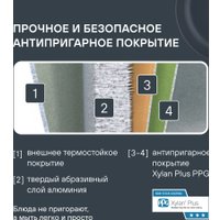 Набор сковород Rondell Kortado RDA‑1690