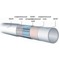 Труба KAS Труба из сшитого полиэтилена PE-RT EVOH 16х2.0 200м