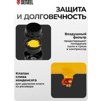 Компрессор Denzel DLS650/10