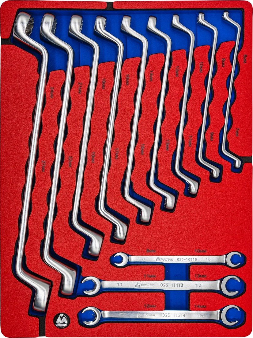 

Набор ключей Мастак 5-23112 (12 предметов)