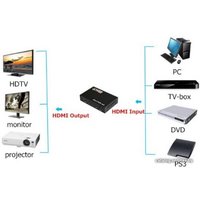 Разветвитель USBTOP 1x4 HDMI Splitter Full HD