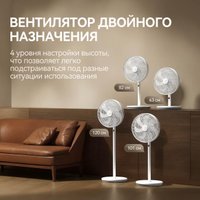 Вентилятор Deerma DEM-FD11W