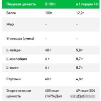 BCAA RPS Nutrition BCAA 8:1:1 (без вкуса, 500г)