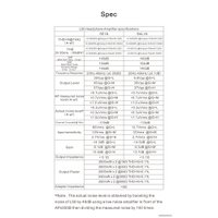 Настольный усилитель Topping L50 (черный)