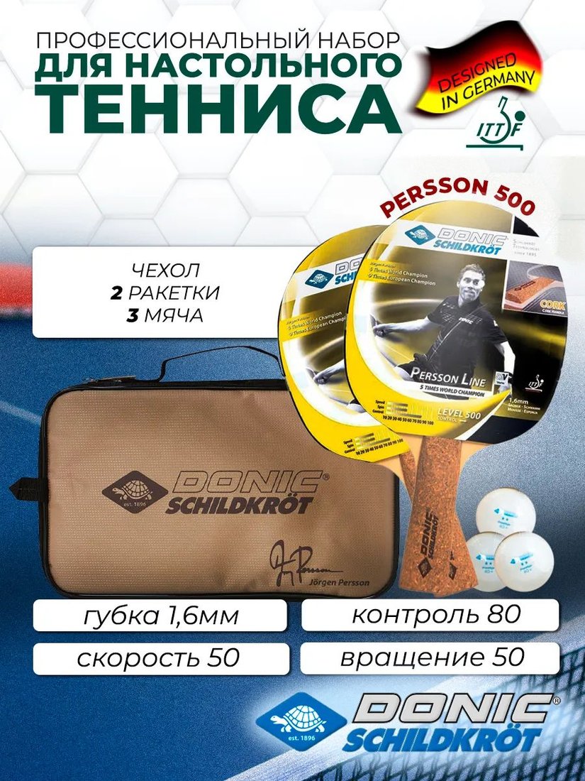 

Набор для настольного тенниса Donic-Schildkrot Persson 500 788490