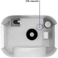 Увлажнитель воздуха Kitfort KT-3853