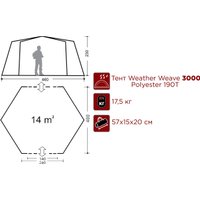 Тент-шатер Indiana Community