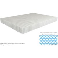 Матрас Kondor Jamaika Multi 90x200 (жаккард)