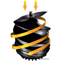 Соковыжималка Gotie GSJ-400Z