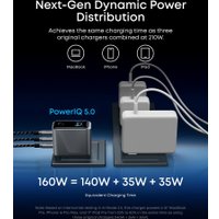 Сетевое зарядное Anker Anker Prime Charger A2687341 160W