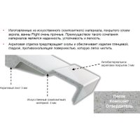 Ванна Jacob Delafon Elite 180x80 [E6D032RU-00]