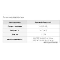 Декоративный кирпич Подворье Феодал Кирпич Мирский угловой (белый)