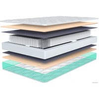 Матрас Madelson Basis Memory Foam 2 150x180 (Multi Purple)