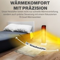 Тепловентилятор Clatronic HL 3763