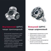  ВМПАВТО 1817 200 г