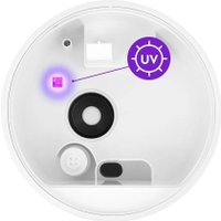 Увлажнитель воздуха Kitfort KT-3848