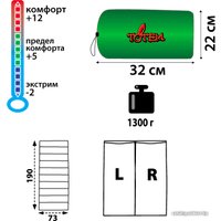 Спальный мешок Totem Ember