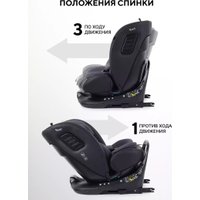 Детское автокресло Rant Skyline Pro YC32 (серый)