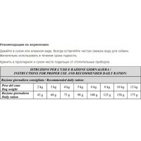 Сухой корм для собак Vivere Mini Adult Duck 3 кг