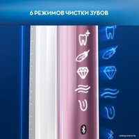 Электрическая зубная щетка Oral-B Genius X 20000N D706.515.6X (розовый)