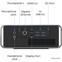 Компактный компьютер Chuwi CoreBox 4th i5-12450H/16GB/512GB/Win11Pro
