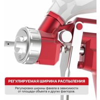 Краскопульт P.I.T. PSG600-A1