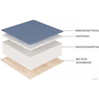 Угловой диван Лига диванов НордСтар левый 121110L (велюр серый/подушки велюр серый)