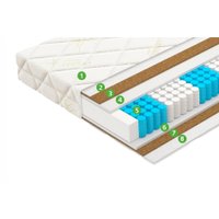 Матрас Vegas Trend 160x200