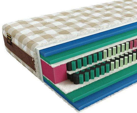 

Матрас Mr. Mattress Tring XL 120x200