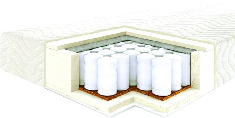 

Матрас Цветные сны Невада 110x200