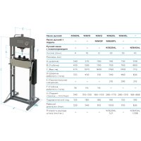 Пресс гидравлический Nordberg N3612