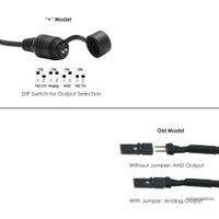 CCTV-камера Provision-ISR DI-390AHDVF