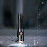 Фонарь Fenix E28R V2.0