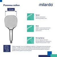 Душевая лейка Milardo Spa ILS3FC0M18